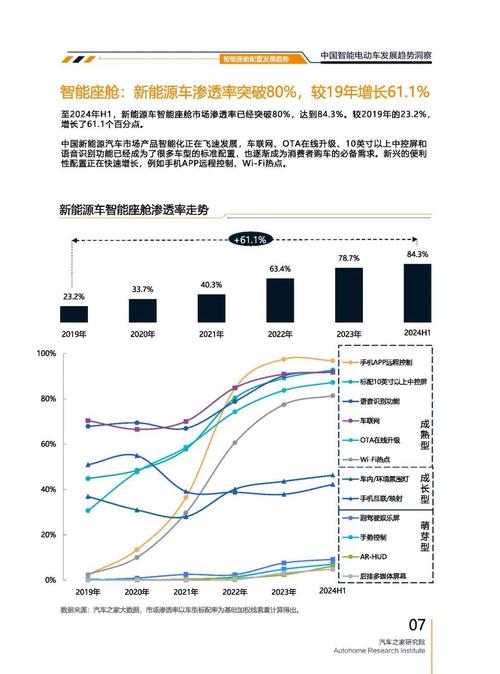 广州257起亚对未来市场的预测，名爵汽车品牌文化的传播